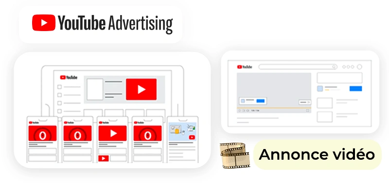 Agence YouTube Ads Algérie